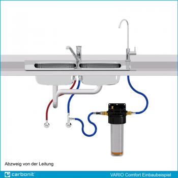 Carbonit Vario Untertisch Wasserfilter